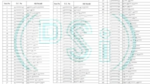 2026 DSİ İşçi Alımında Kazananlar Belli Oldu! İllere Göre Kura Sonuçları Açıklandı!
